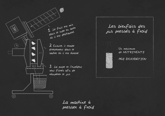 machine-jus-de-légumes-pressés-à-froid-dessin.